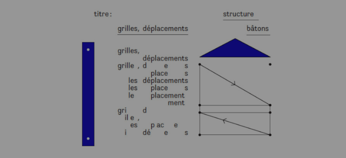 [EXPOSITION] 07/12 ▷ 26/01 – Structure Bâtons – grilles, déplacements – Galerie Tator – Lyon